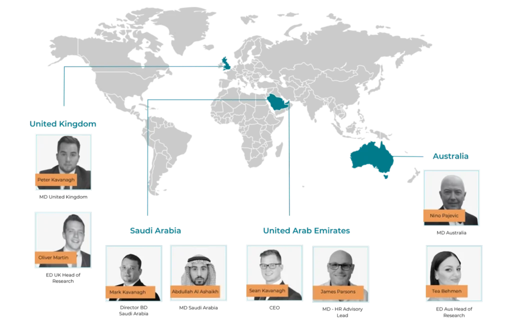 Henharen Reid Global Team